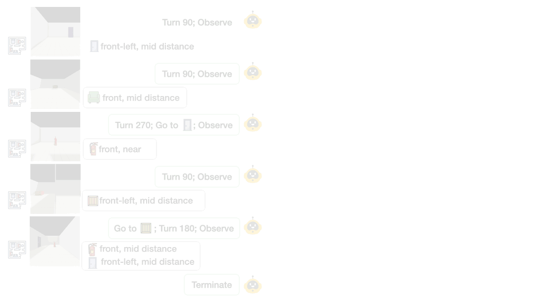 Probing internal belief